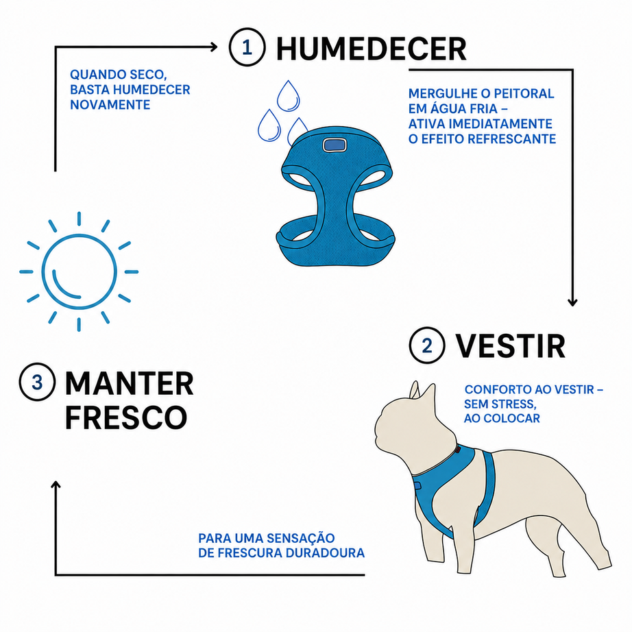 Peitoral Curli Air Mesh com Fecho Clasp para Cães | Amarelo