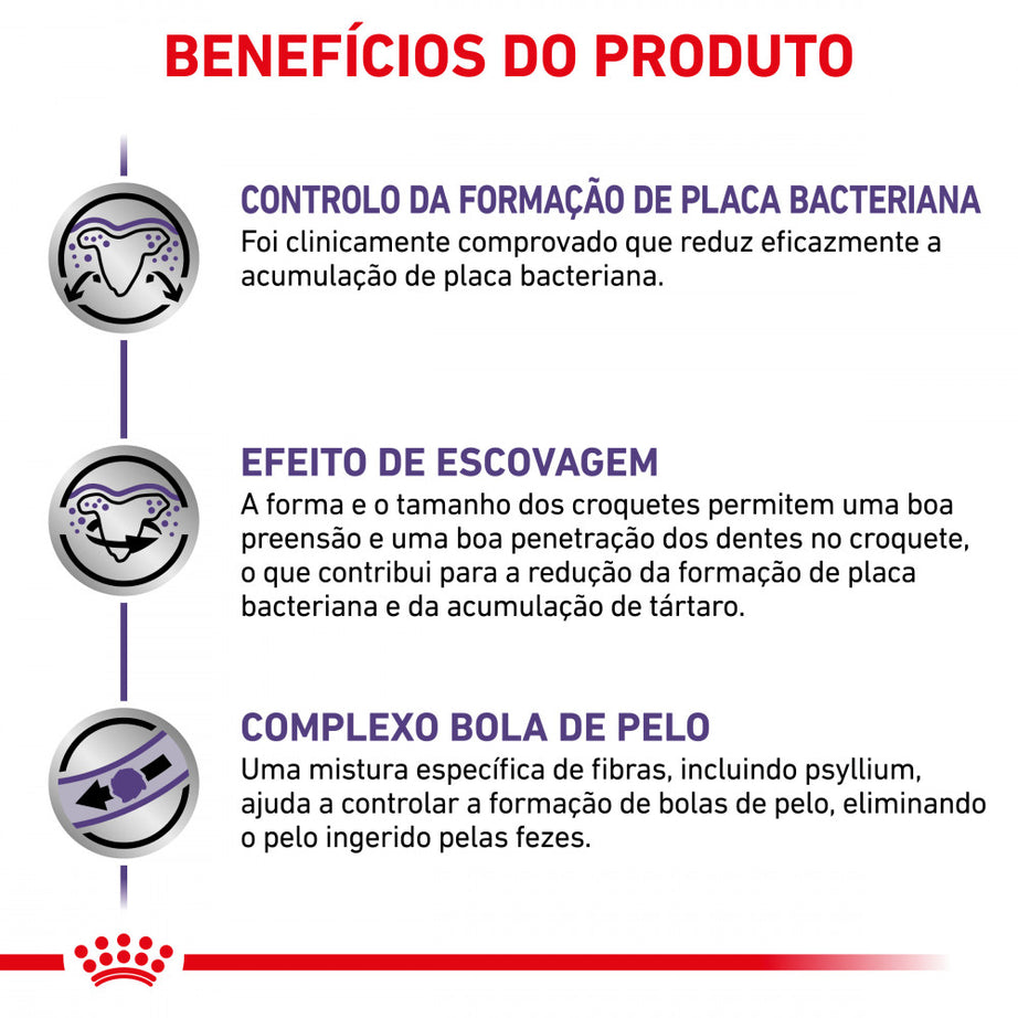 Royal Canin Vet Urinary S/O Feline
