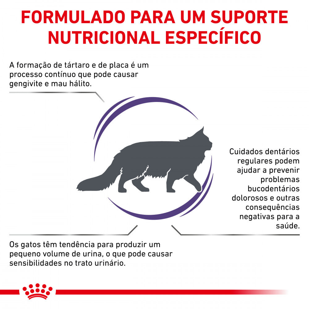 Royal Canin Vet Urinary S/O Feline