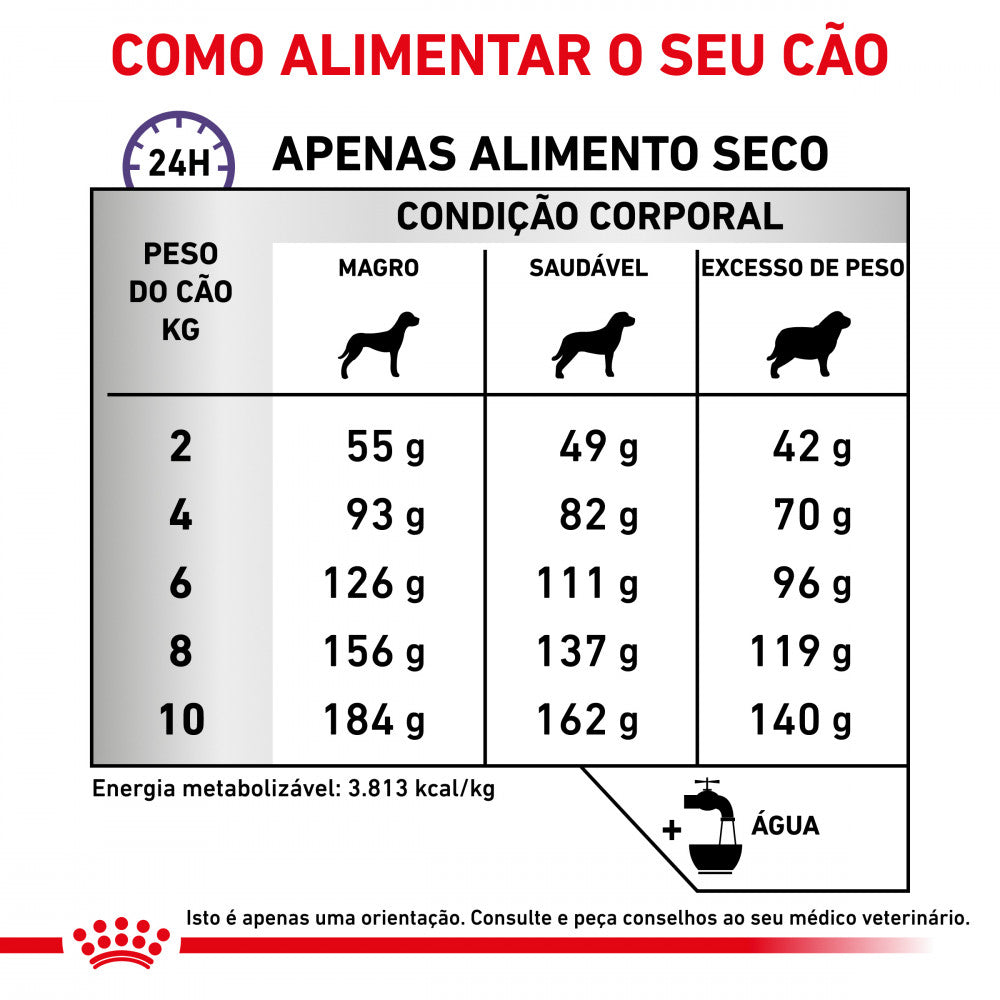 Royal Canin Vet Urinary S/O Moderate Calorie Canine - Dry food for adult dogs with urinary problems (with fewer calories)