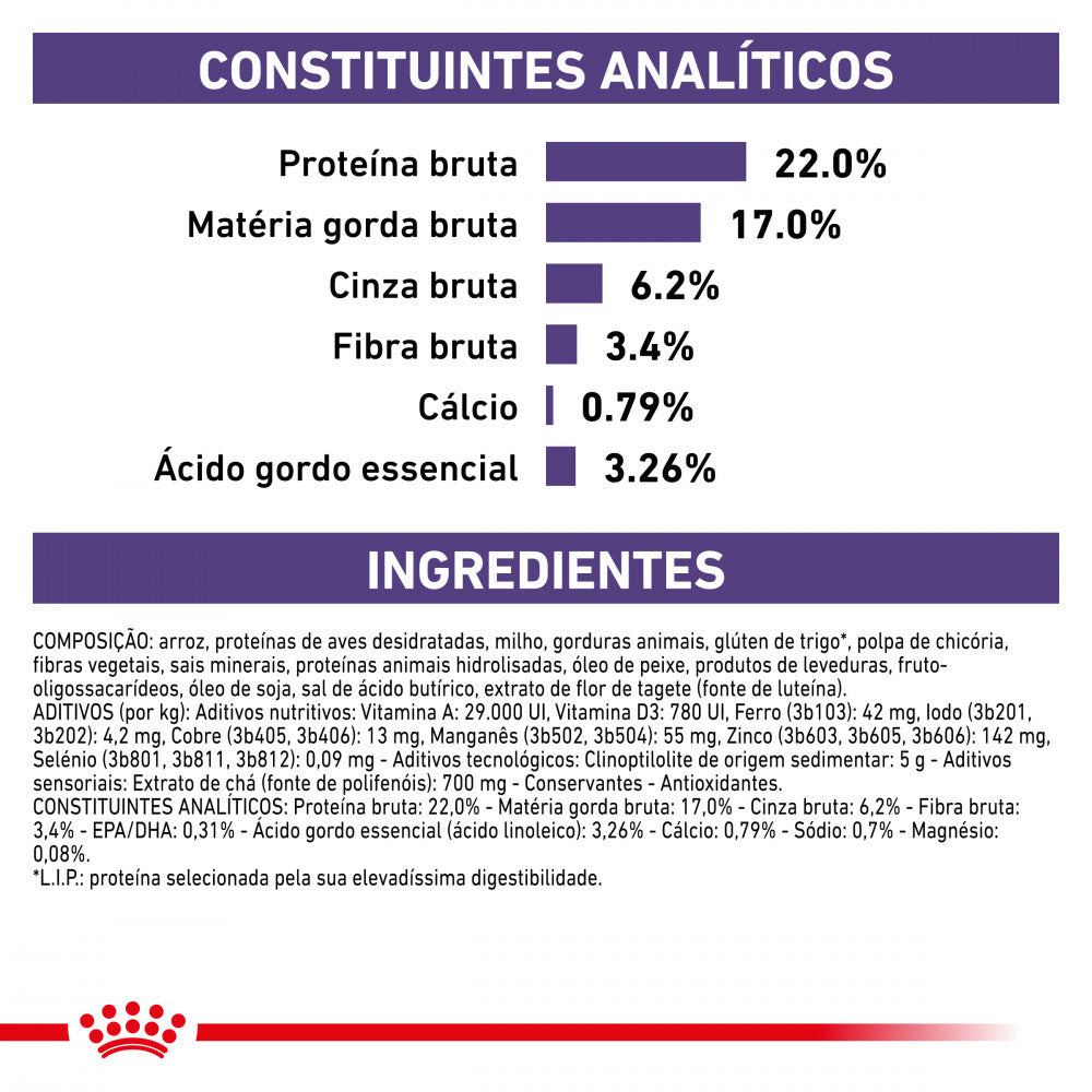 Royal Canin Vet Urinary S/O Moderate Calorie Canine - Dry food for adult dogs with urinary problems (with fewer calories)