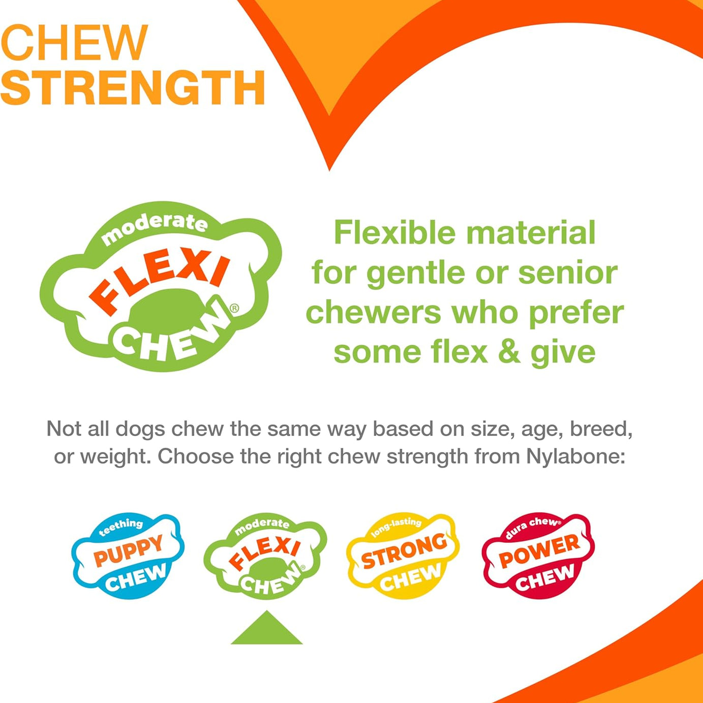 Nylabone Brinquedo Dentário Flexível Moderate com Sabor a Frango – Grande (L)