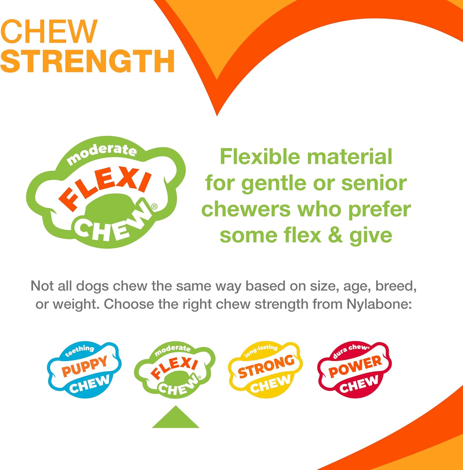 Nylabone Brinquedo Dentário Flexível Moderate com Sabor a Frango – Grande (L)