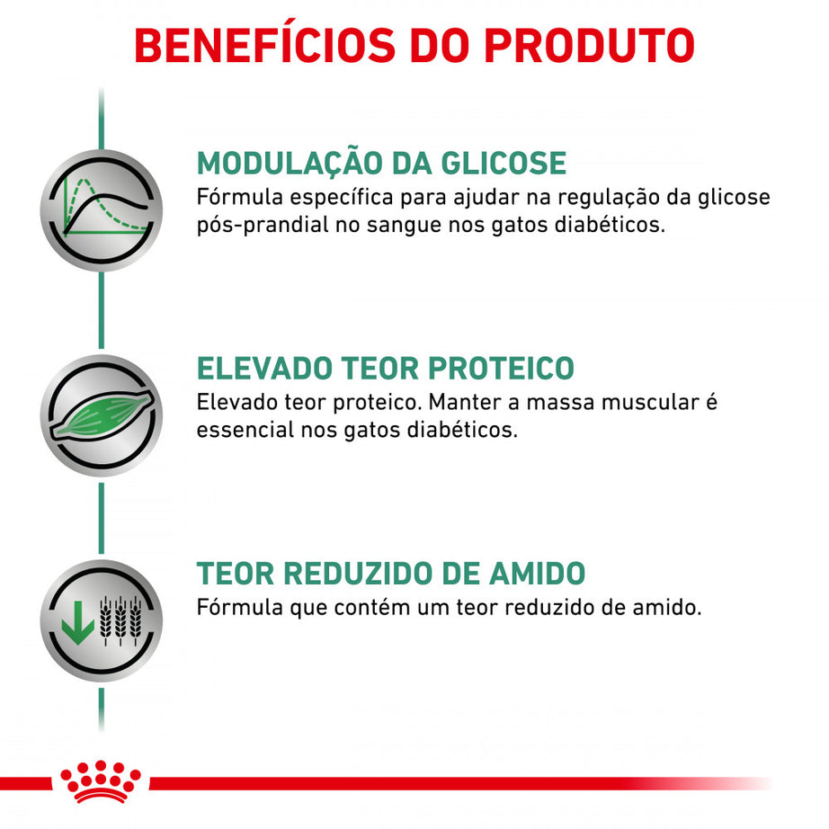 Royal Canin® Veterinary Diabetic – Ração para Gatos Adultos com Diabetes Mellitus