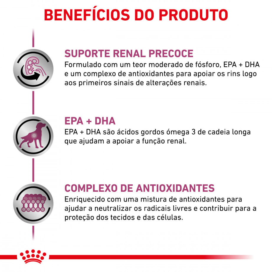 Royal Canin® Veterinary Early Renal – Ração para Cães Adultos com Doença Renal em Fase Inicial