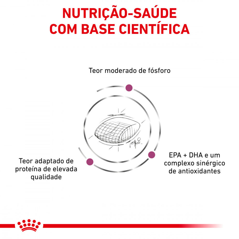 Royal Canin® Veterinary Early Renal – Ração para Cães Adultos com Doença Renal em Fase Inicial