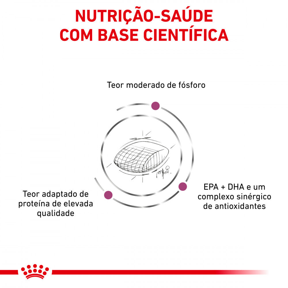 Royal Canin® Veterinary Early Renal – Ração para Cães Adultos com Doença Renal em Fase Inicial