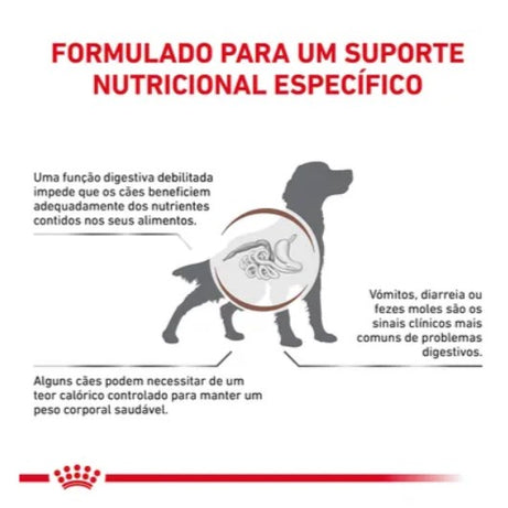 Royal Canin® Veterinary Gastrointestinal Moderate Calorie – Ração para Cão Adulto