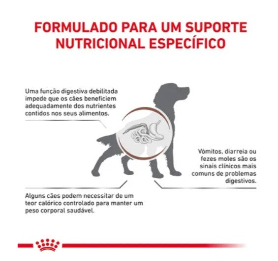 Royal Canin® Veterinary Gastrointestinal Moderate Calorie – Ração para Cão Adulto