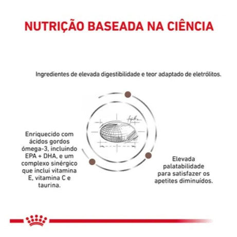 Royal Canin® Veterinary Gastrointestinal Moderate Calorie – Ração para Cão Adulto