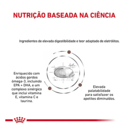 Royal Canin® Veterinary Gastrointestinal Moderate Calorie – Ração para Cão Adulto