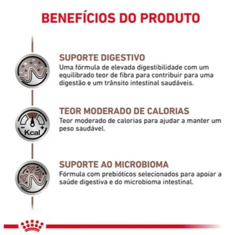 Royal Canin® Veterinary Gastrointestinal Moderate Calorie – Ração para Cão Adulto