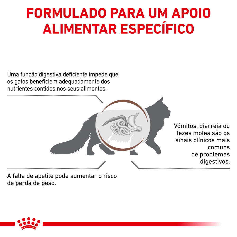 Royal Canin® Veterinary Gastrointestinal – Ração para Gatos com Sensibilidade Digestiva