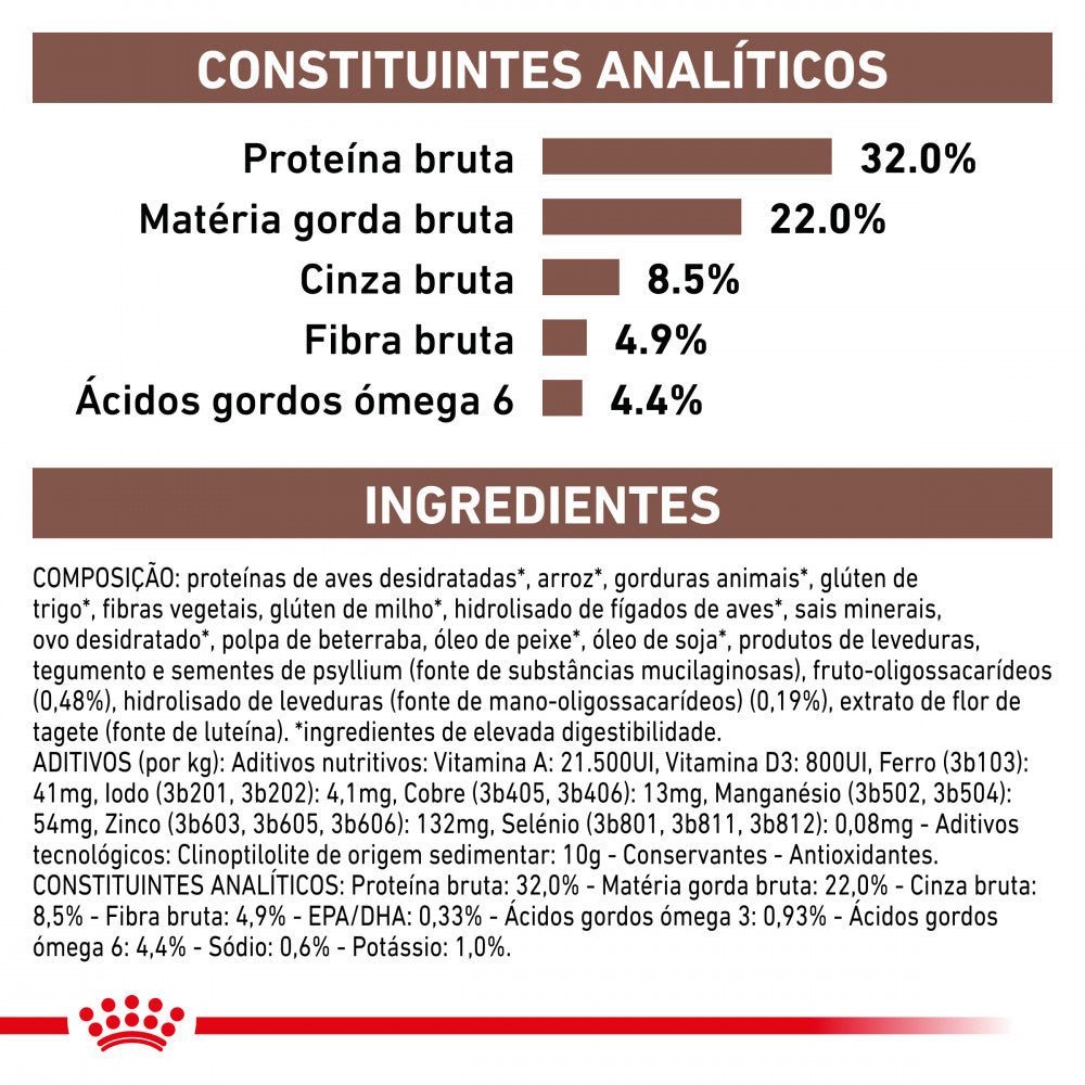 Royal Canin® Veterinary Gastrointestinal – Ração para Gatos com Sensibilidade Digestiva