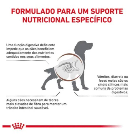 Royal Canin® Veterinary Gastrointestinal High Fibre – Ração para Cão Adulto