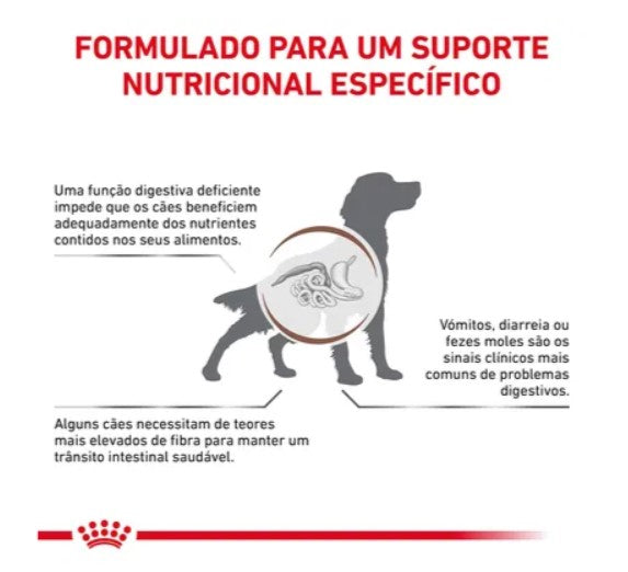 Royal Canin® Veterinary Gastrointestinal High Fibre – Ração para Cão Adulto