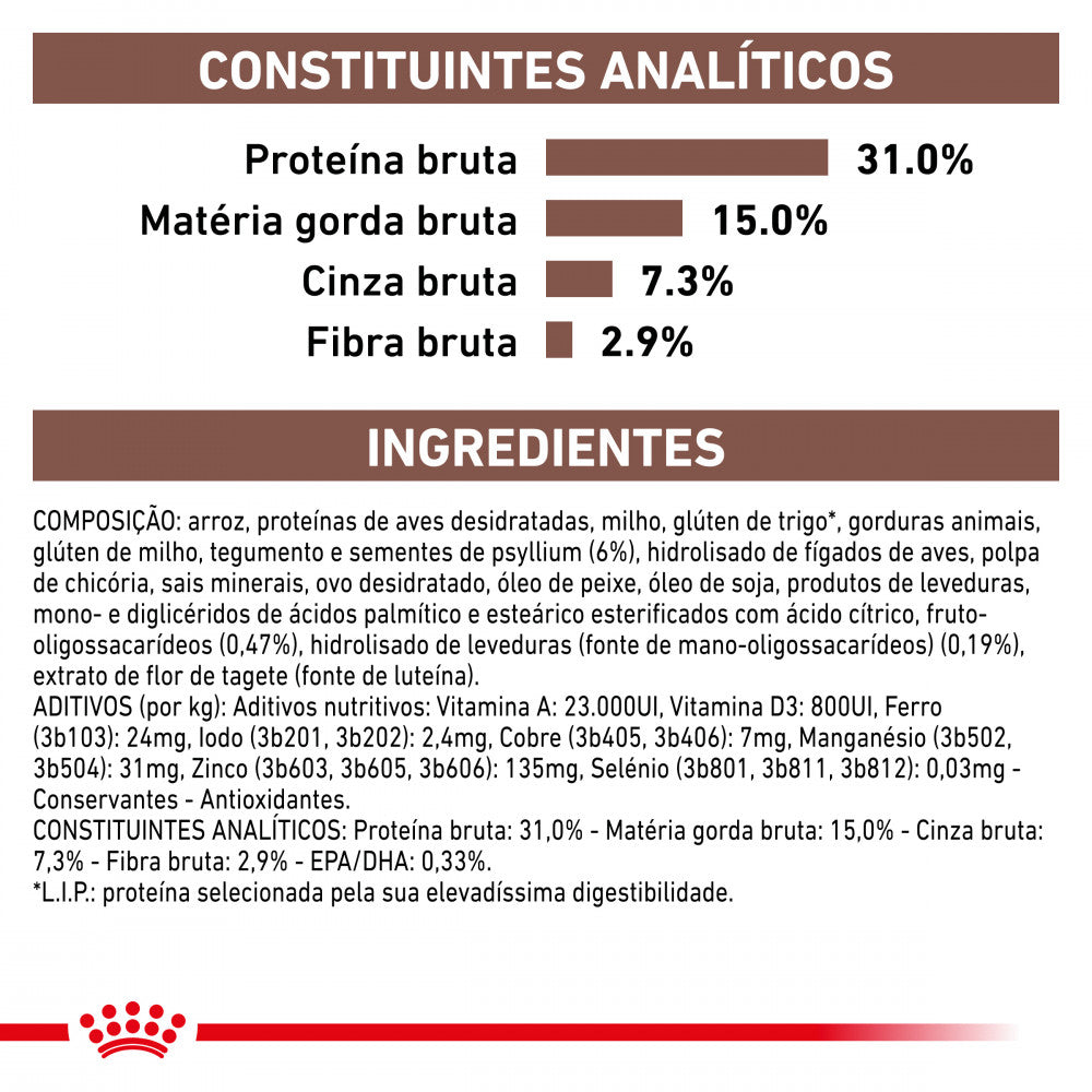 Royal Canin® Veterinary Gastrointestinal Fibre Response – Ração para Gatos Adultos com Obstipação