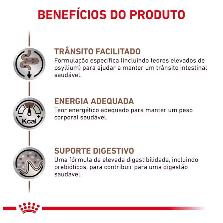 Royal Canin® Veterinary Gastrointestinal Fibre response – Alimento Húmido para Gatos Adultos com Frango | Fatias Finas em Molho (Cópia) (Cópia)