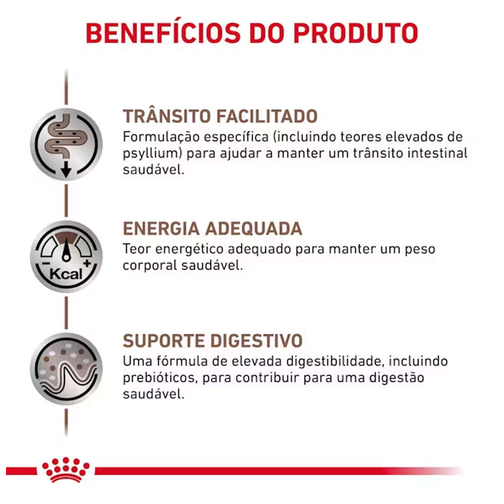 Royal Canin® Veterinary Gastrointestinal Fibre response – Alimento Húmido para Gatos Adultos com Frango | Fatias Finas em Molho (Cópia) (Cópia)