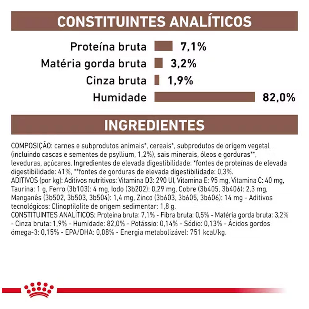 Royal Canin® Veterinary Gastrointestinal Fibre response – Alimento Húmido para Gatos Adultos com Frango | Fatias Finas em Molho (Cópia) (Cópia)