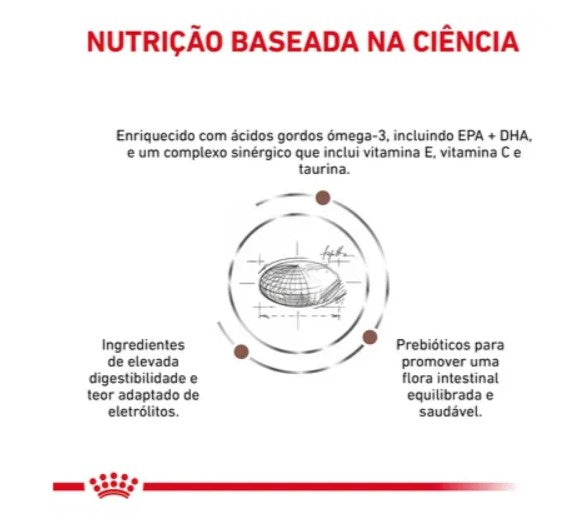 Royal Canin® Veterinary Gastrointestinal High Fibre – Ração para Cão Adulto