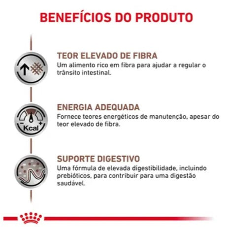 Royal Canin® Veterinary Gastrointestinal High Fibre – Ração para Cão Adulto