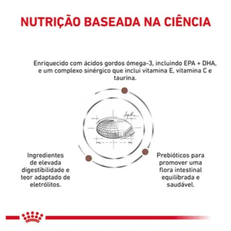 Royal Canin® Veterinary Gastrointestinal Low Fat – Ração para Cão Adulto