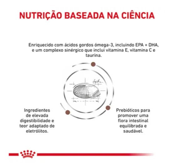 Royal Canin® Veterinary Gastrointestinal Low Fat – Ração para Cão Adulto