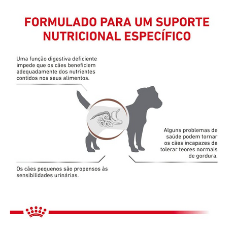 Royal Canin® Veterinary Gastrointestinal Low Fat Small Dog – Ração para Cães Adultos de Raças Pequenas com Baixo Teor de Gordura