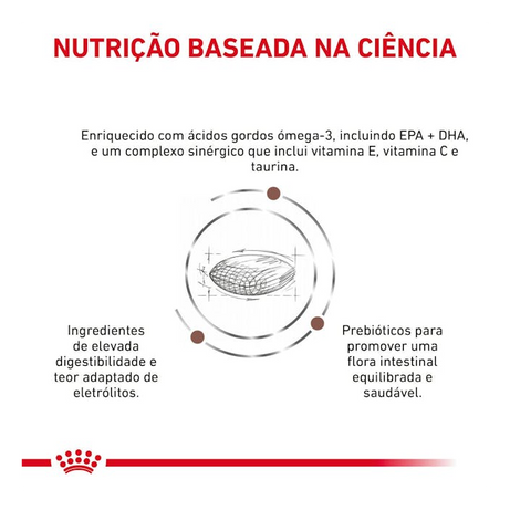 Royal Canin® Veterinary Gastrointestinal Low Fat Small Dog – Ração para Cães Adultos de Raças Pequenas com Baixo Teor de Gordura