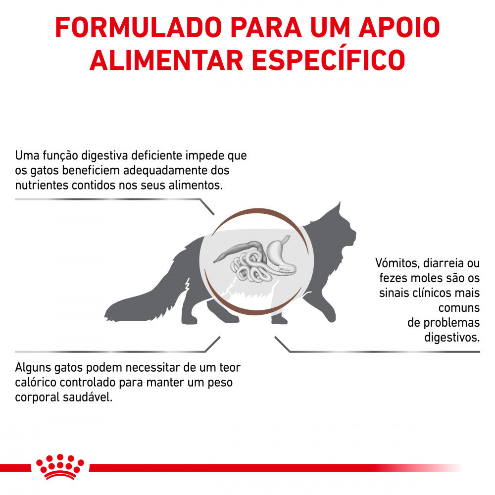 Royal Canin® Veterinary Gastrointestinal Moderate Calorie – Ração para Gatos Adultos com Sensibilidade Gastrointestinal e Tendência para o Excesso de Peso