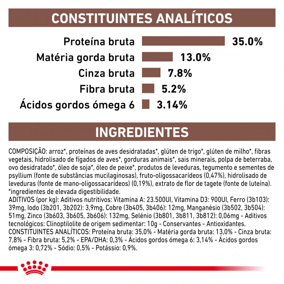 Royal Canin® Veterinary Gastrointestinal Moderate Calorie – Ração para Gatos Adultos com Sensibilidade Gastrointestinal e Tendência para o Excesso de Peso