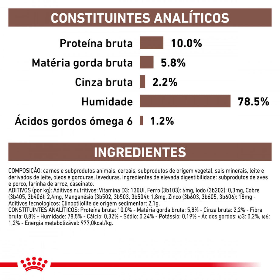 Royal Canin® Veterinary Gastrointestinal Puppy – Alimento Húmido para Cachorros com Sensibilidades Gastrointestinais (Mousse)