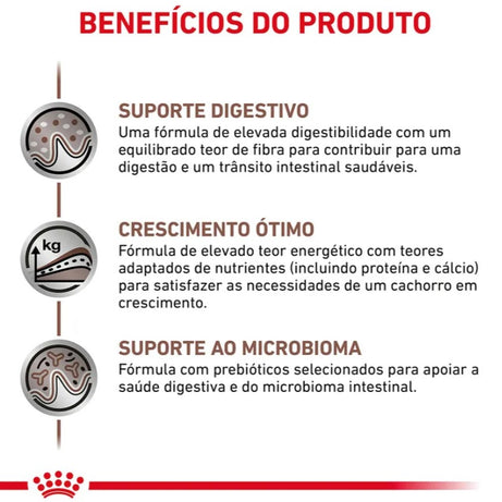 Royal Canin® Veterinary Gastrointestinal Puppy – Ração para Cachorro