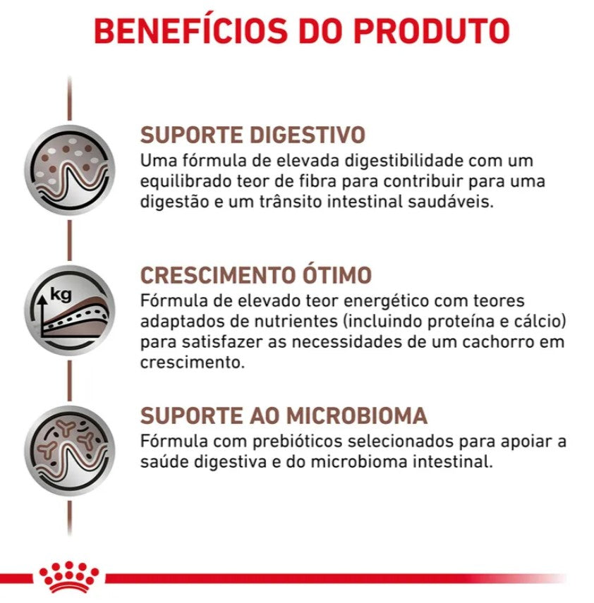 Royal Canin® Veterinary Gastrointestinal Puppy – Ração para Cachorro
