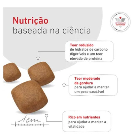 Royal Canin® Veterinary Glycobalance – Ração para Cão Adulto