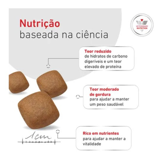 Royal Canin® Veterinary Glycobalance – Ração para Cão Adulto