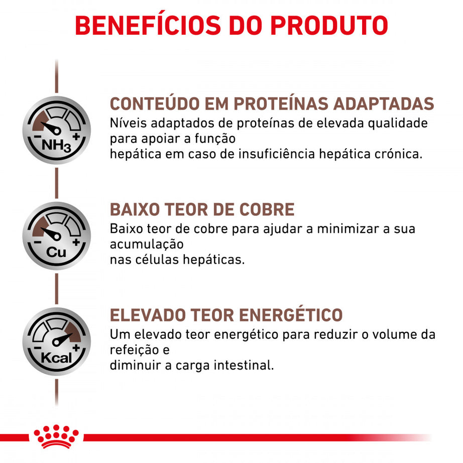 Royal Canin® Veterinary Hepatic – Ração para Gatos Adultos com Insuficiência Hepática