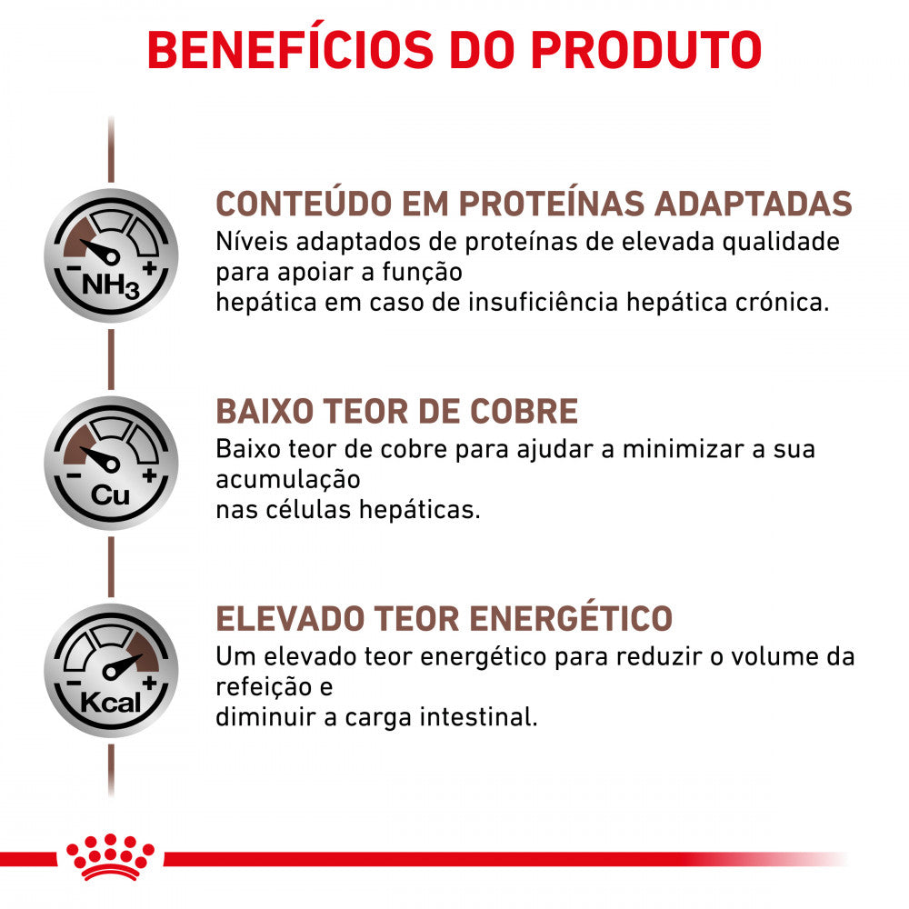 Royal Canin® Veterinary Hepatic – Ração para Gatos Adultos com Insuficiência Hepática