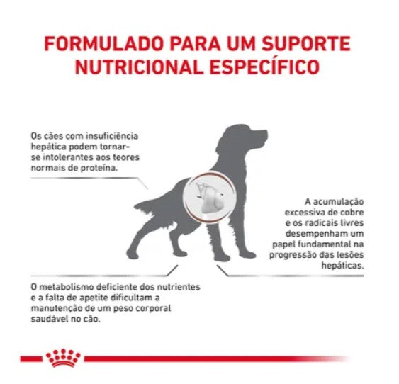 Royal Canin® Veterinary Hepatic HF 16 – Ração Dietética para Cão Adulto