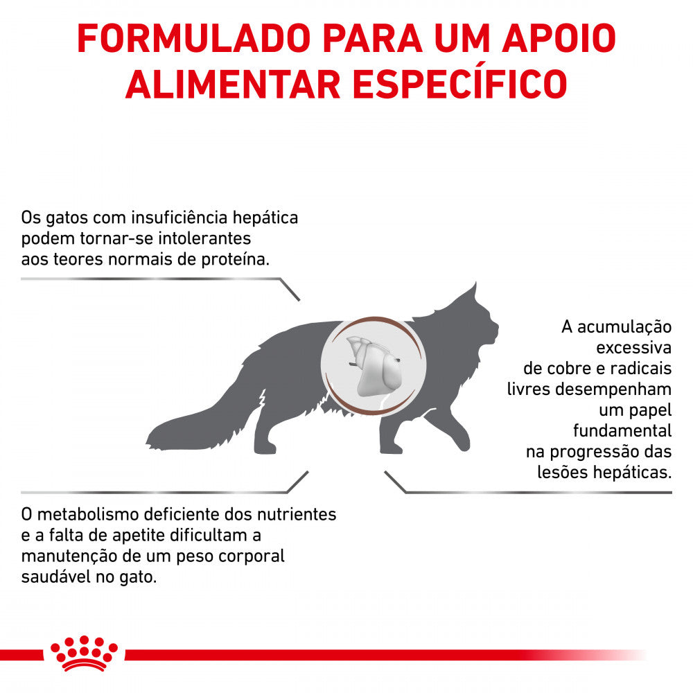 Royal Canin® Veterinary Hepatic – Ração para Gatos Adultos com Insuficiência Hepática