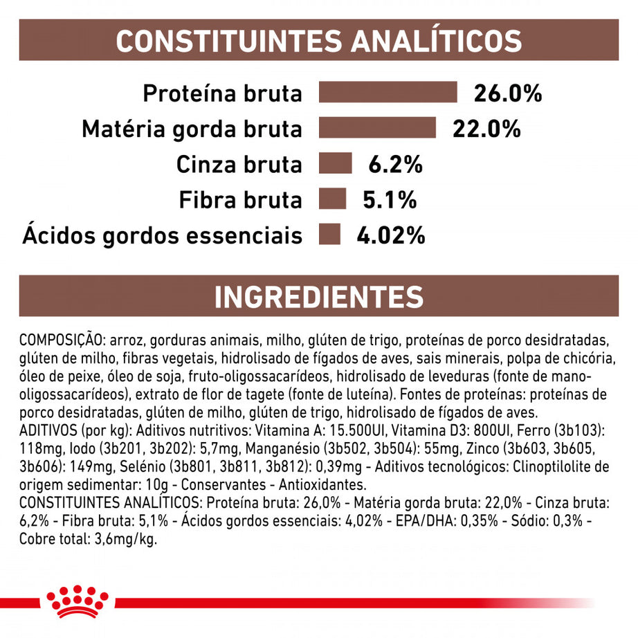 Royal Canin® Veterinary Hepatic – Ração para Gatos Adultos com Insuficiência Hepática