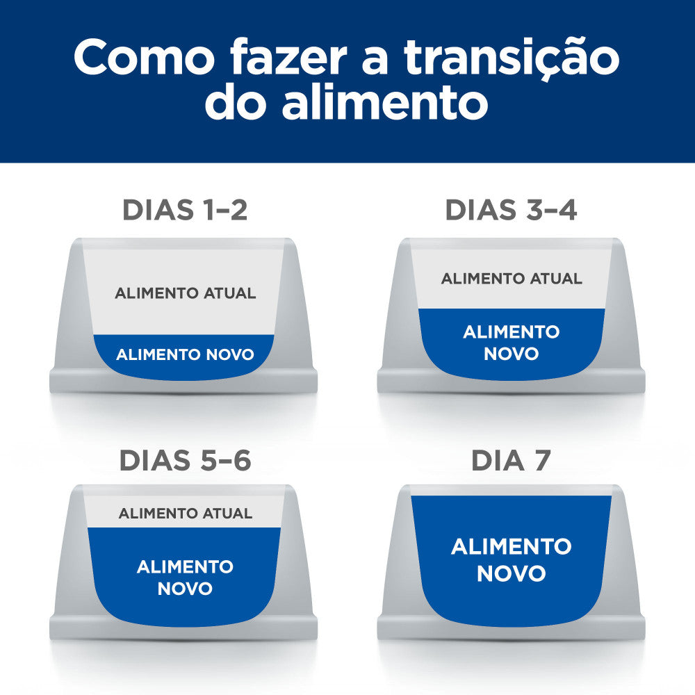 Hills Prescription Diet z/d  Canine Mini - Ração seca para cão pequeno com sensibilidade alimentar