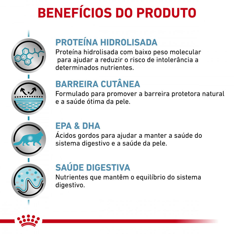 Royal Canin® Veterinary Hypoallergenic – Ração para Gatos Adultos com Alergias e Intolerâncias Alimentares