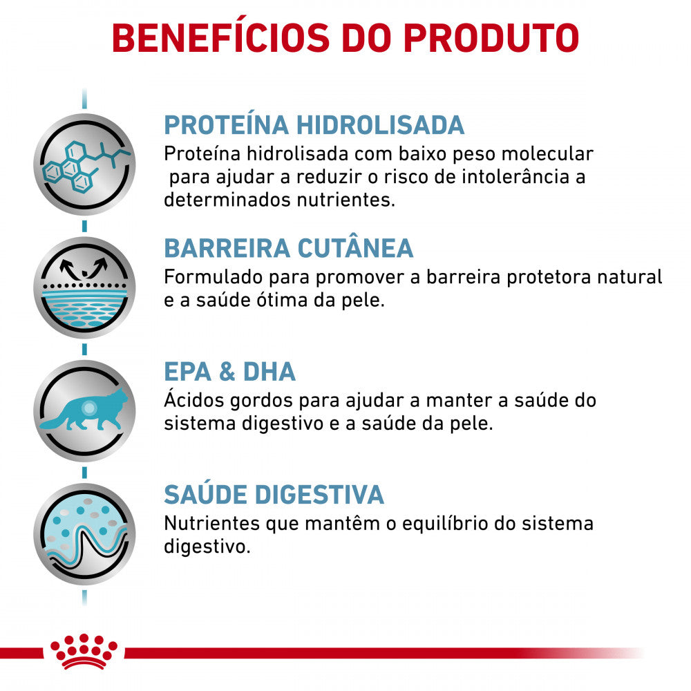 Royal Canin® Veterinary Hypoallergenic – Ração para Gatos Adultos com Alergias e Intolerâncias Alimentares