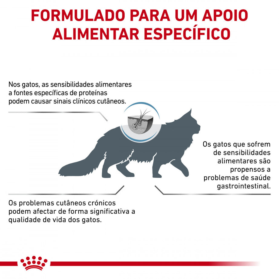 Royal Canin® Veterinary Hypoallergenic – Ração para Gatos Adultos com Alergias e Intolerâncias Alimentares
