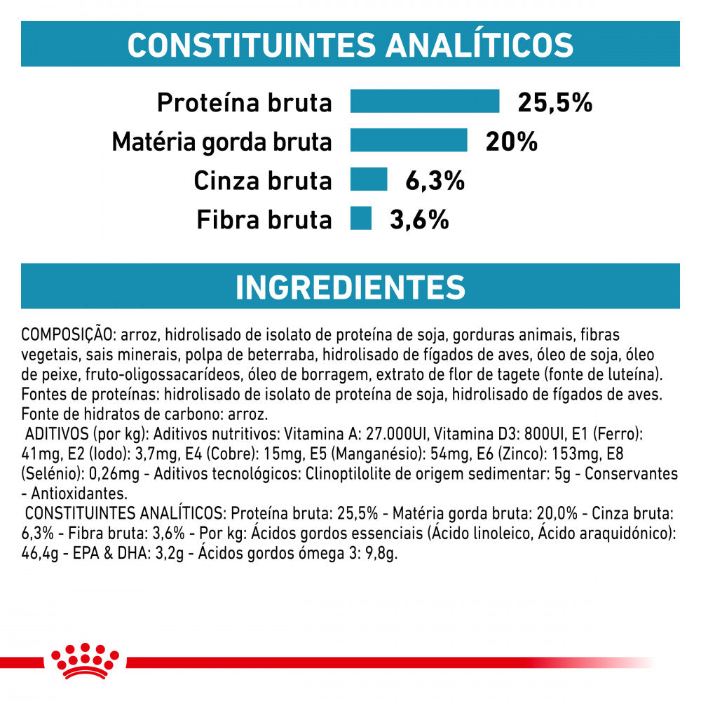 Royal Canin® Veterinary Hypoallergenic – Ração para Gatos Adultos com Alergias e Intolerâncias Alimentares