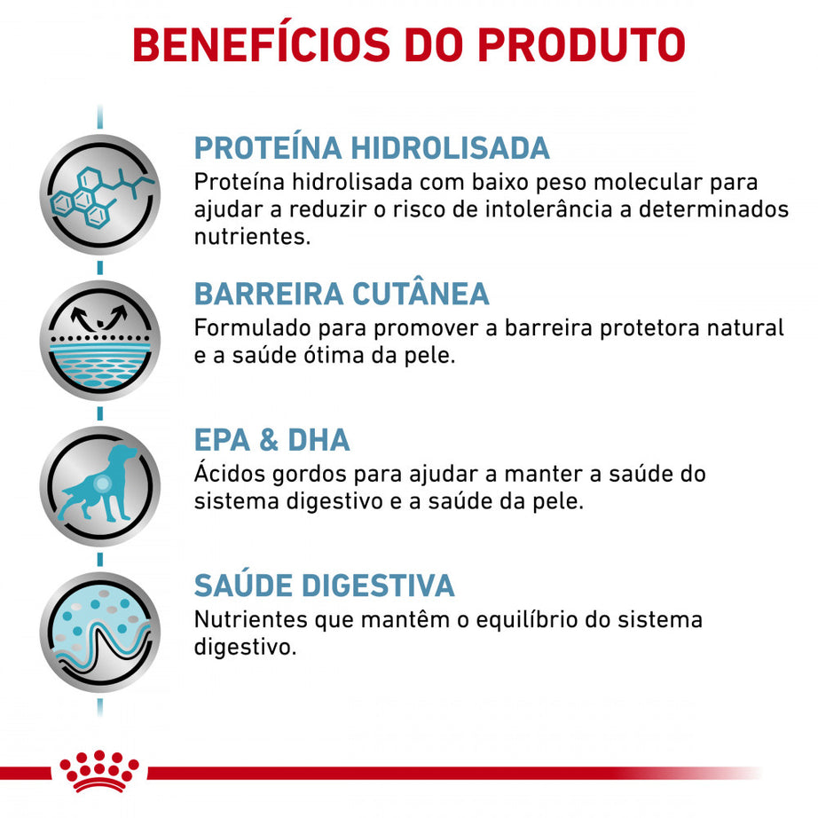 Royal Canin® Veterinary Hypoallergenic – Ração Hipoalergénica para Cães Adultos