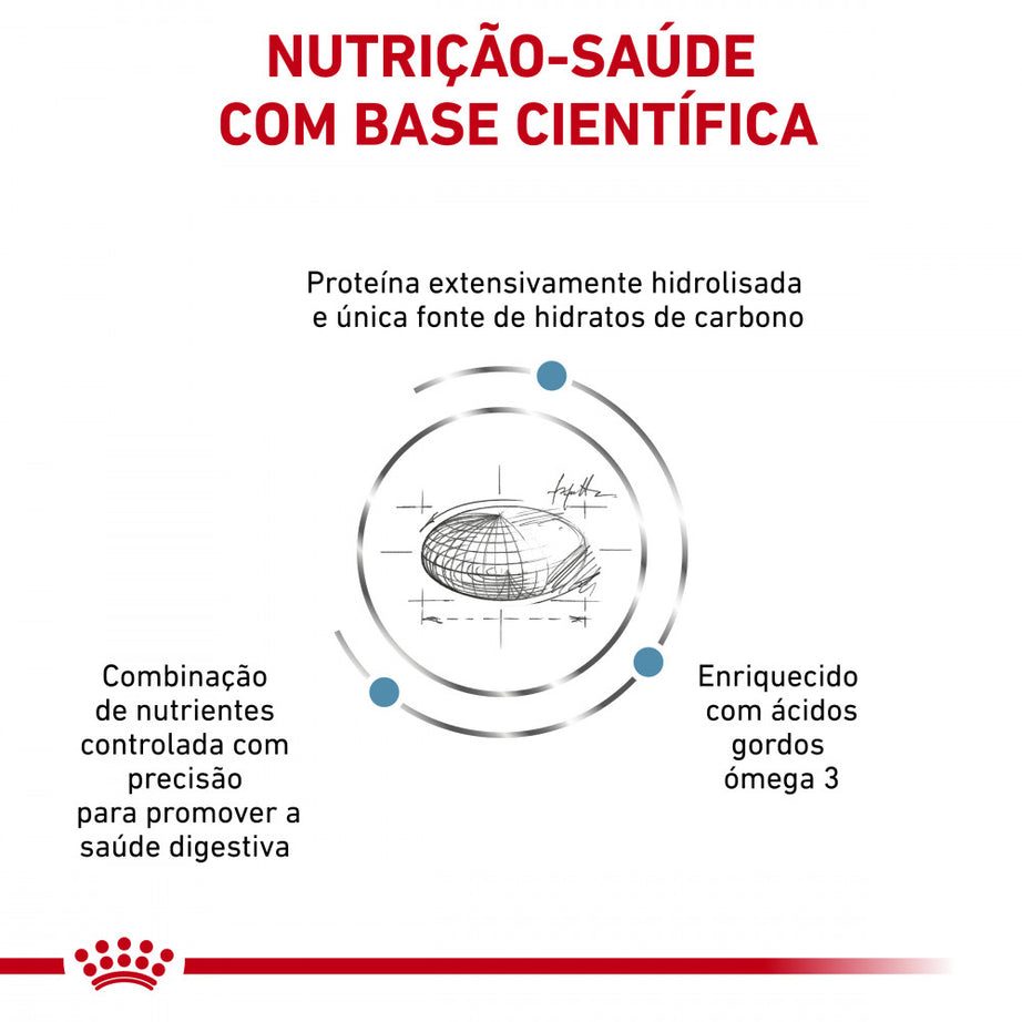 Royal Canin® Veterinary Hypoallergenic – Ração Hipoalergénica para Cães Adultos