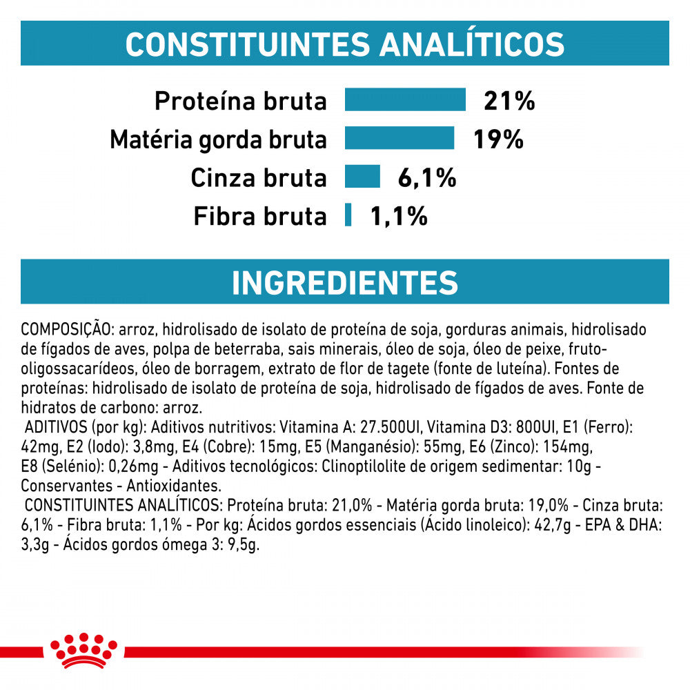 Royal Canin® Veterinary Hypoallergenic – Ração Hipoalergénica para Cães Adultos